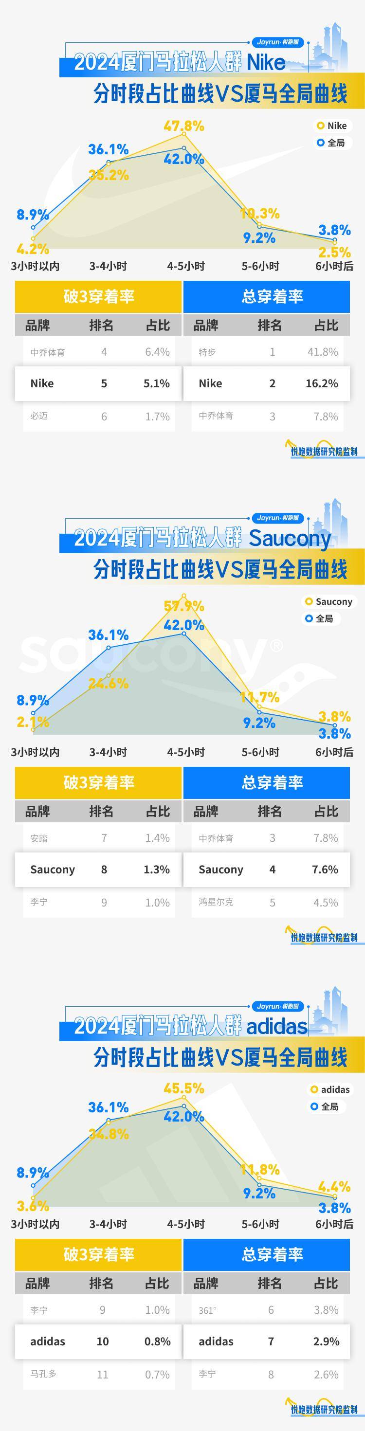 今晚特马开27号,全面数据执行方案_tool16.941