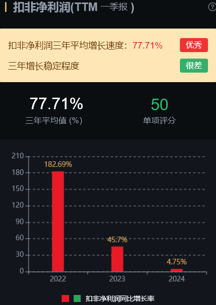 新澳六叔精准资料大全,合理决策执行审查_7DM15.77