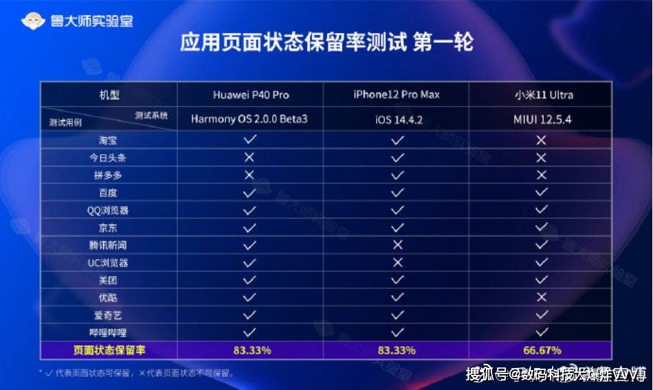 2024新澳今晚开奖号码139,数据决策分析驱动_macOS58.223