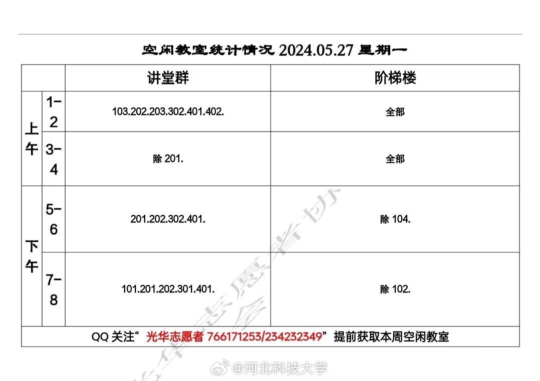 2024免费资料精准一码,诠释评估说明_微型版33.715