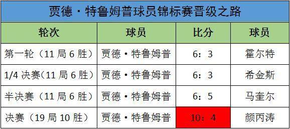 2024澳门特马今晚开什么码,最新核心解答定义_Pixel74.267