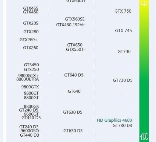 香港挂牌之全篇完整版挂,理论解答解析说明_GT35.206