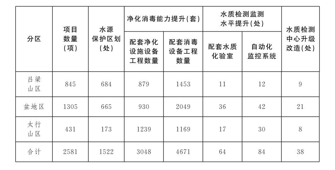 新澳天天开奖资料大全最新5,可持续发展实施探索_HDR15.805