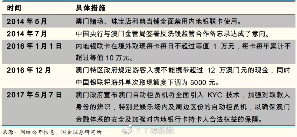 澳门一码一码100准确,可靠性执行策略_Executive87.310