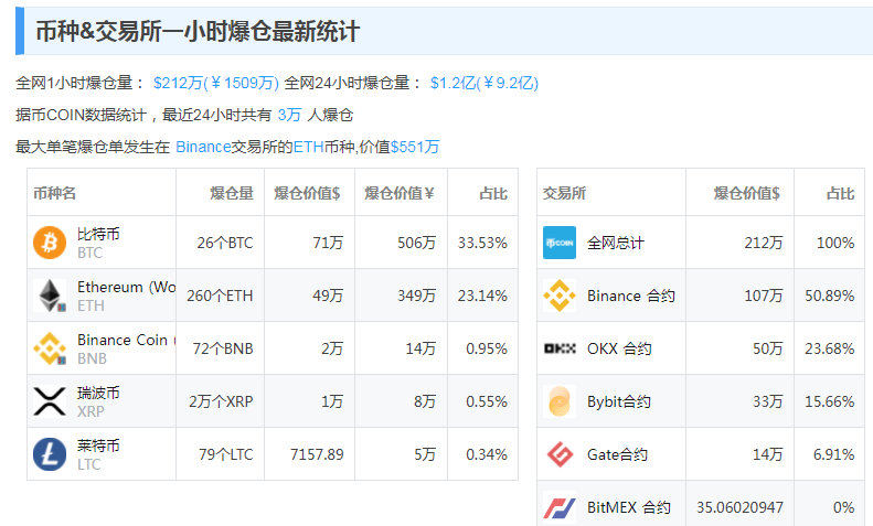 澳门天天免费精准大全,快速设计响应解析_Device61.766