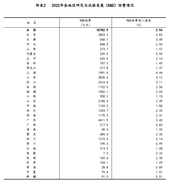 澳门六开彩天天免费资讯统计,深入执行计划数据_SHD55.205