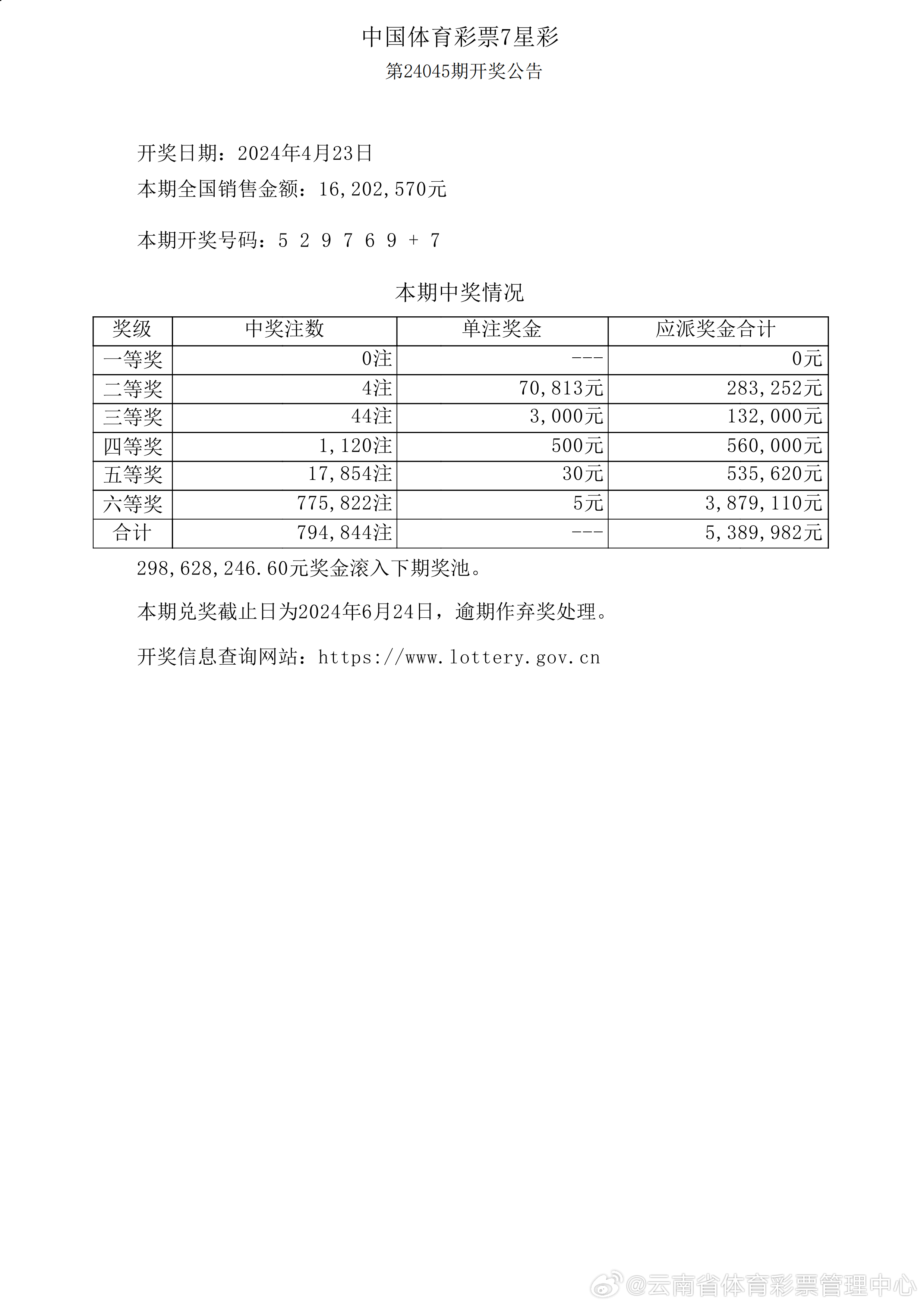 新澳六开彩开奖号码记录一,系统化说明解析_增强版96.252