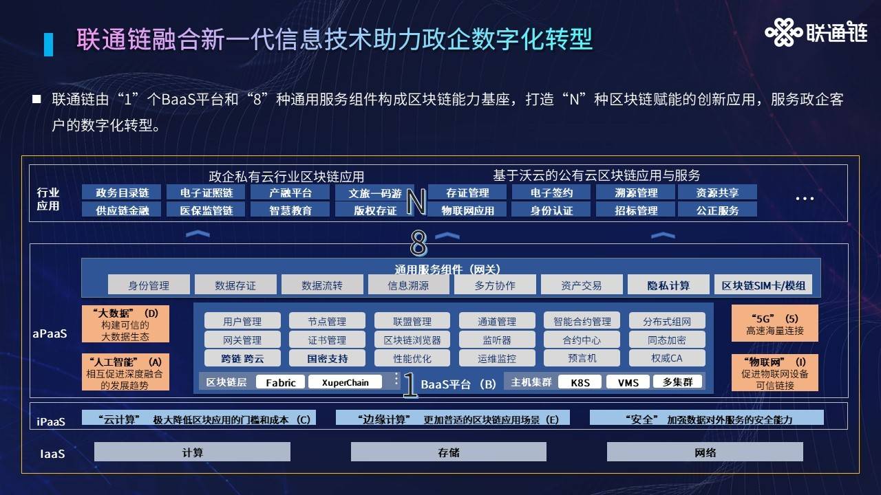 2024管家婆一码一肖资料,经济性执行方案剖析_专家版96.516