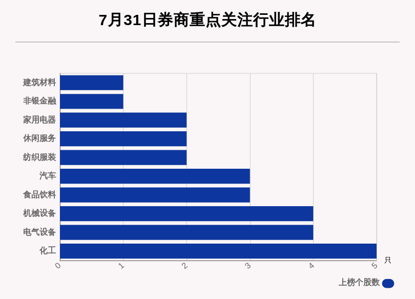 澳门三肖三码精准100%澳门公司介绍,诠释解析落实_策略版36.263