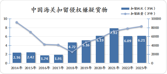 新澳门最新开奖结果今天,可靠性执行方案_HT67.633