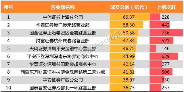 2024年澳门管家婆三肖100%,深度应用数据策略_定制版23.950