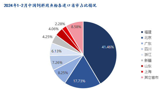 2024新澳门原料免费大全,可靠数据解释定义_标配版98.925