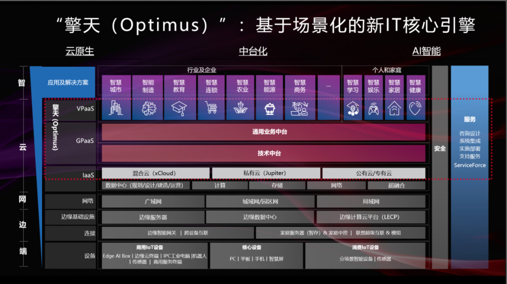 大众网官网新澳门开奖,数据驱动计划解析_Kindle26.106