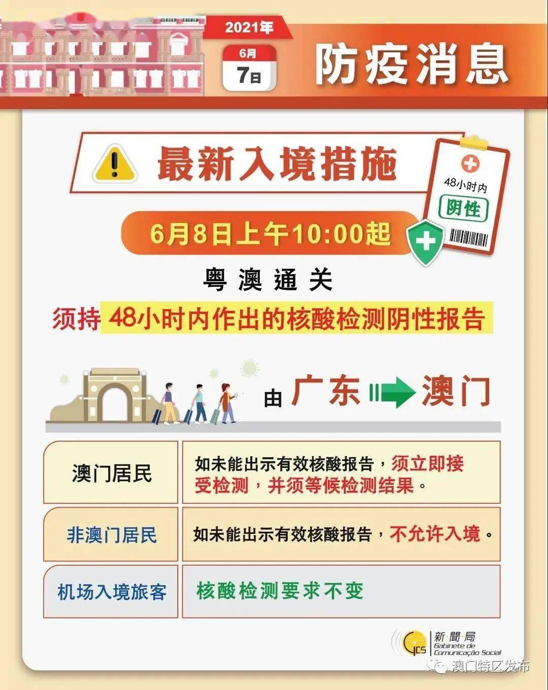 澳门正版资料大全资料生肖卡,创新策略解析_UHD39.843