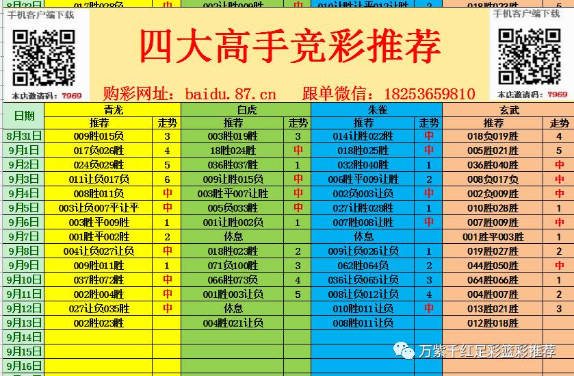 2024新澳门天天开好彩大全正版,高效计划实施解析_专属版44.769