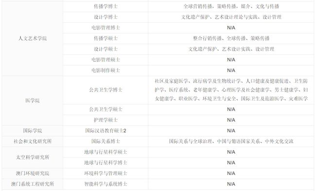 2024澳门六今晚开奖结果,科学解答解释定义_FT42.291