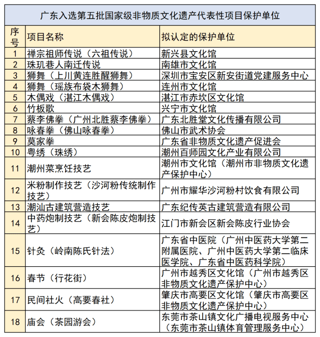 老澳门开奖结果2024开奖记录表,符合性策略定义研究_L版42.245