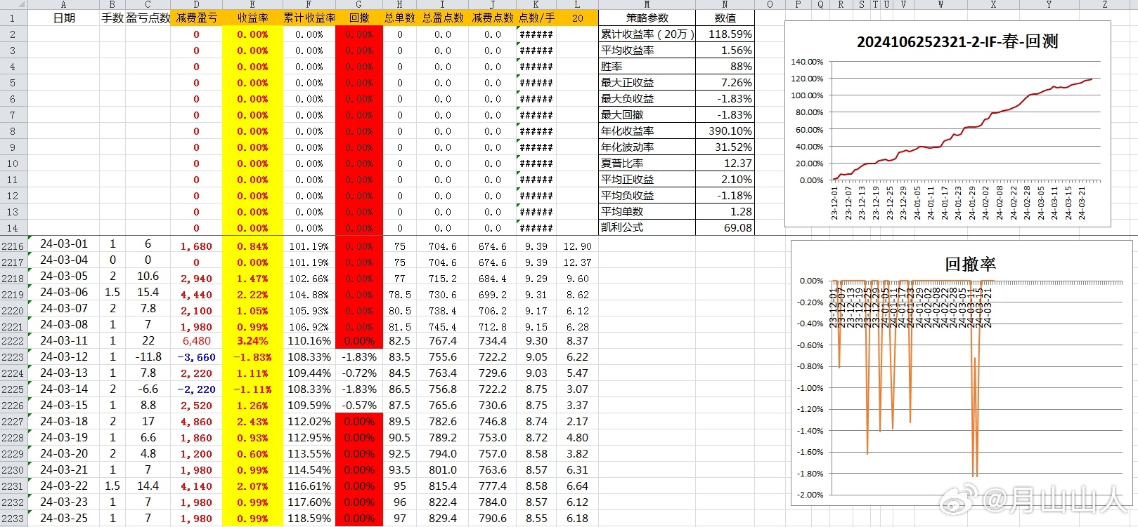 新奥历史开奖记录,实地验证执行数据_3DM36.40.79