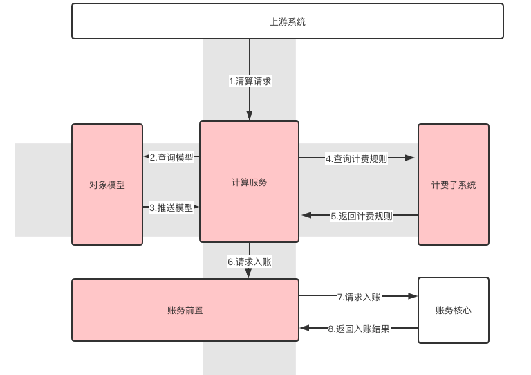 澳门4949精准免费大全青龙网,深层策略设计解析_DX版33.611