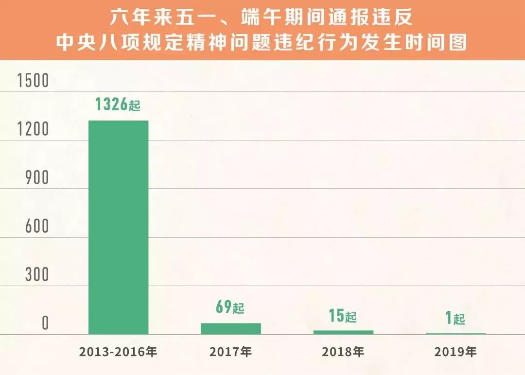 澳门芳草地官方网址,专业数据解释定义_ios88.257