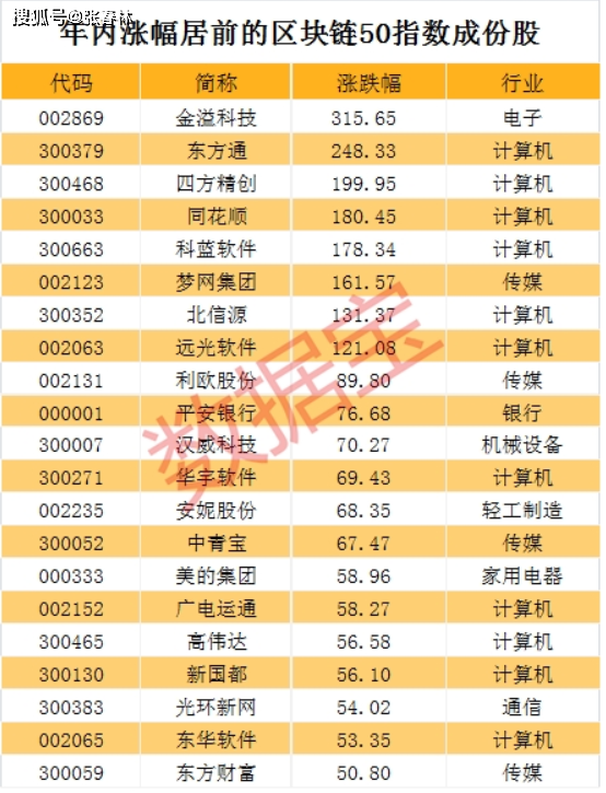 管家婆2024资料精准大全,实践验证解释定义_GT80.634