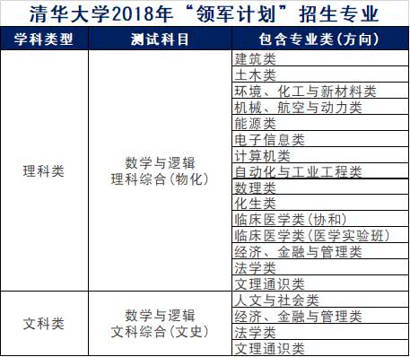 新澳内部资料最准确,创新性计划解析_Lite81.421