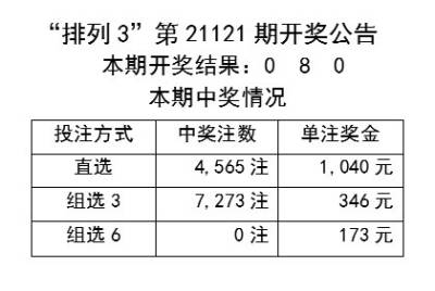 新澳历史开奖记录查询结果,实地评估数据策略_Console92.331