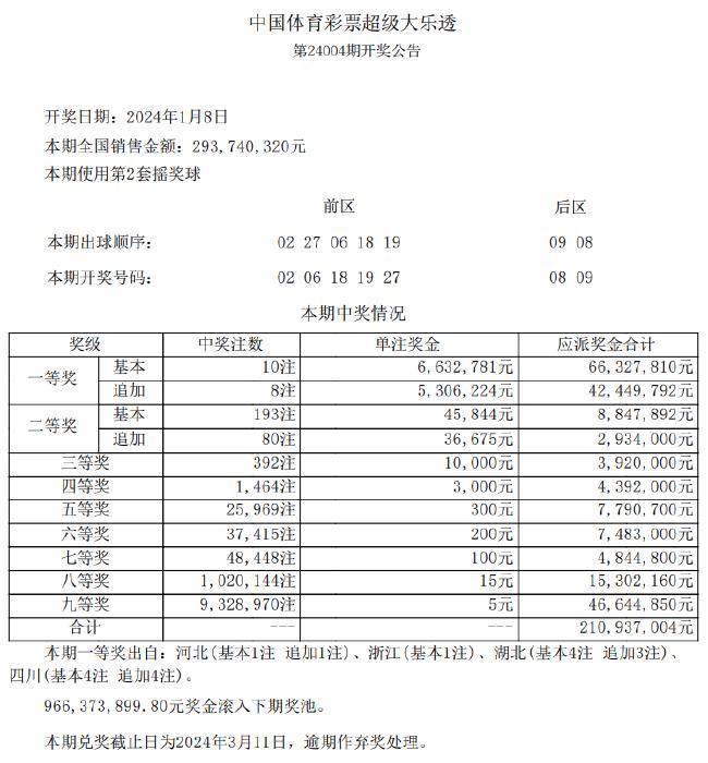 2024年12月4日 第23页