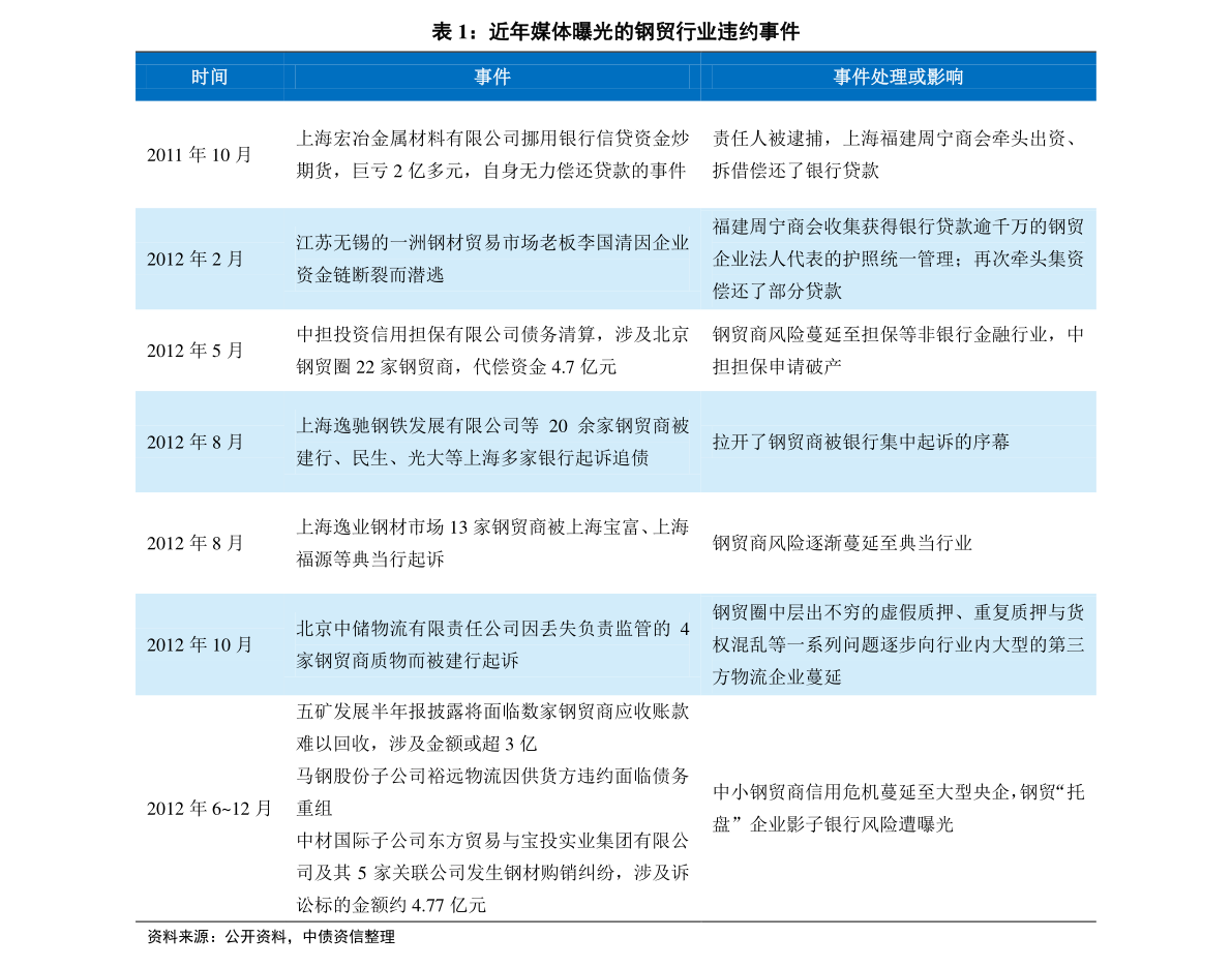 2024新奥历史开奖记录85期,高速响应方案规划_网页款84.585