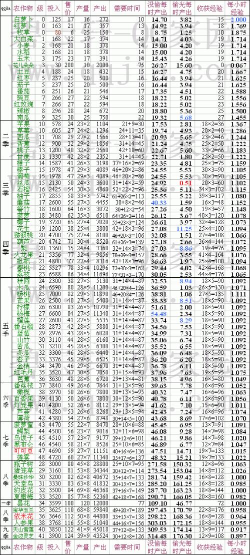 2024年香港正版资料更新时间,权威说明解析_专家版25.463