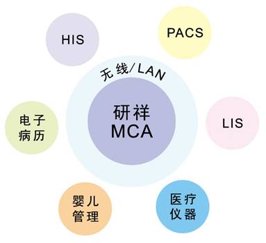 澳门正版资料免费大全新闻最新大神,可靠解答解析说明_尊享款63.664