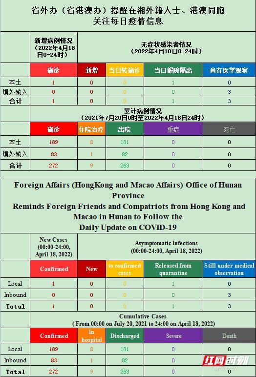 澳门天天开彩开奖结果,项目管理推进方案_标配版18.152