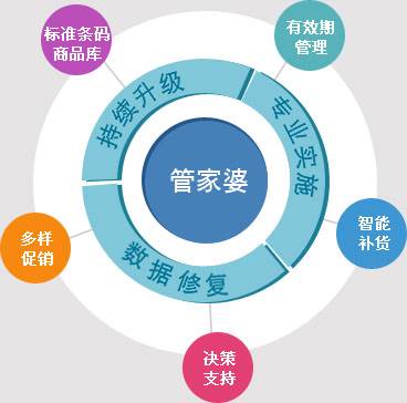 2024年12月5日 第70页