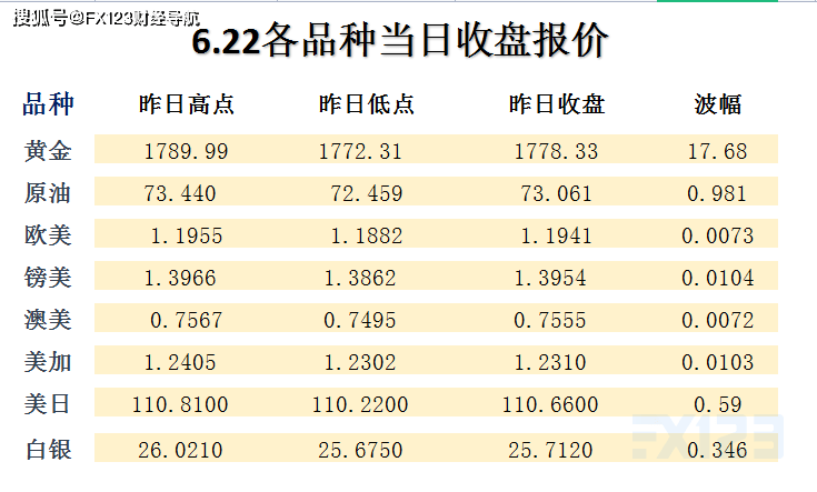 新澳天天开奖资料大全最新54期开奖结果,精细化评估解析_Device55.603