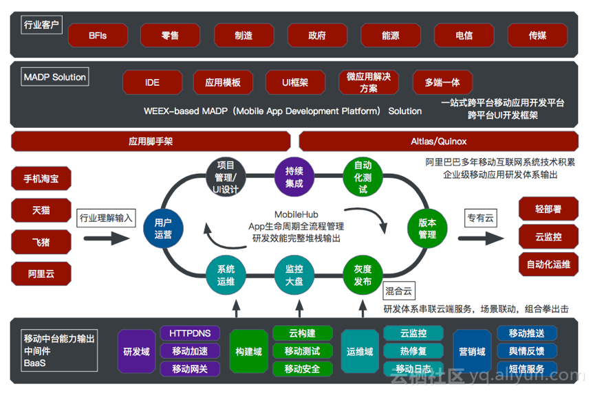 今晚澳门精准一肖一马,综合分析解释定义_AP92.770