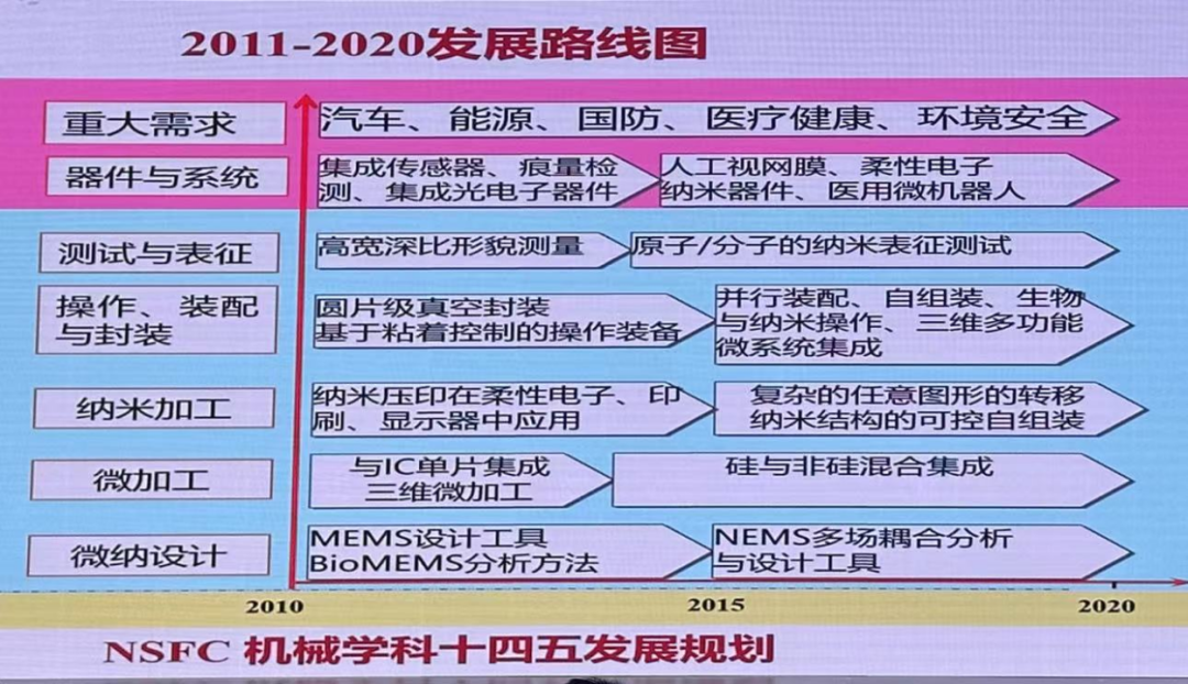 2024年12月5日 第68页