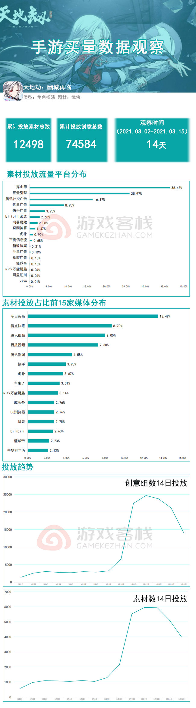 新澳最新版资料心水,数据决策分析驱动_Mixed22.472