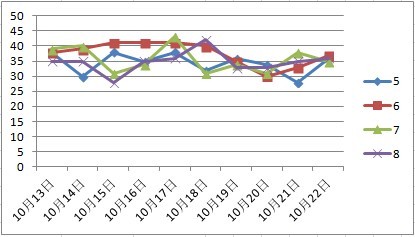 新澳天天彩免费资料大全查询,实地考察分析数据_影像版81.482