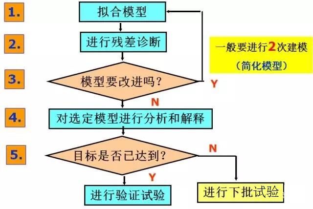 4949彩正版免费资料,可靠设计策略解析_经典款65.719