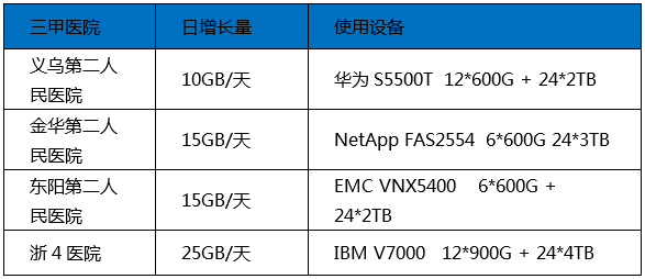 澳门一码一肖一待一中四不像,数据整合策略解析_网页款73.887