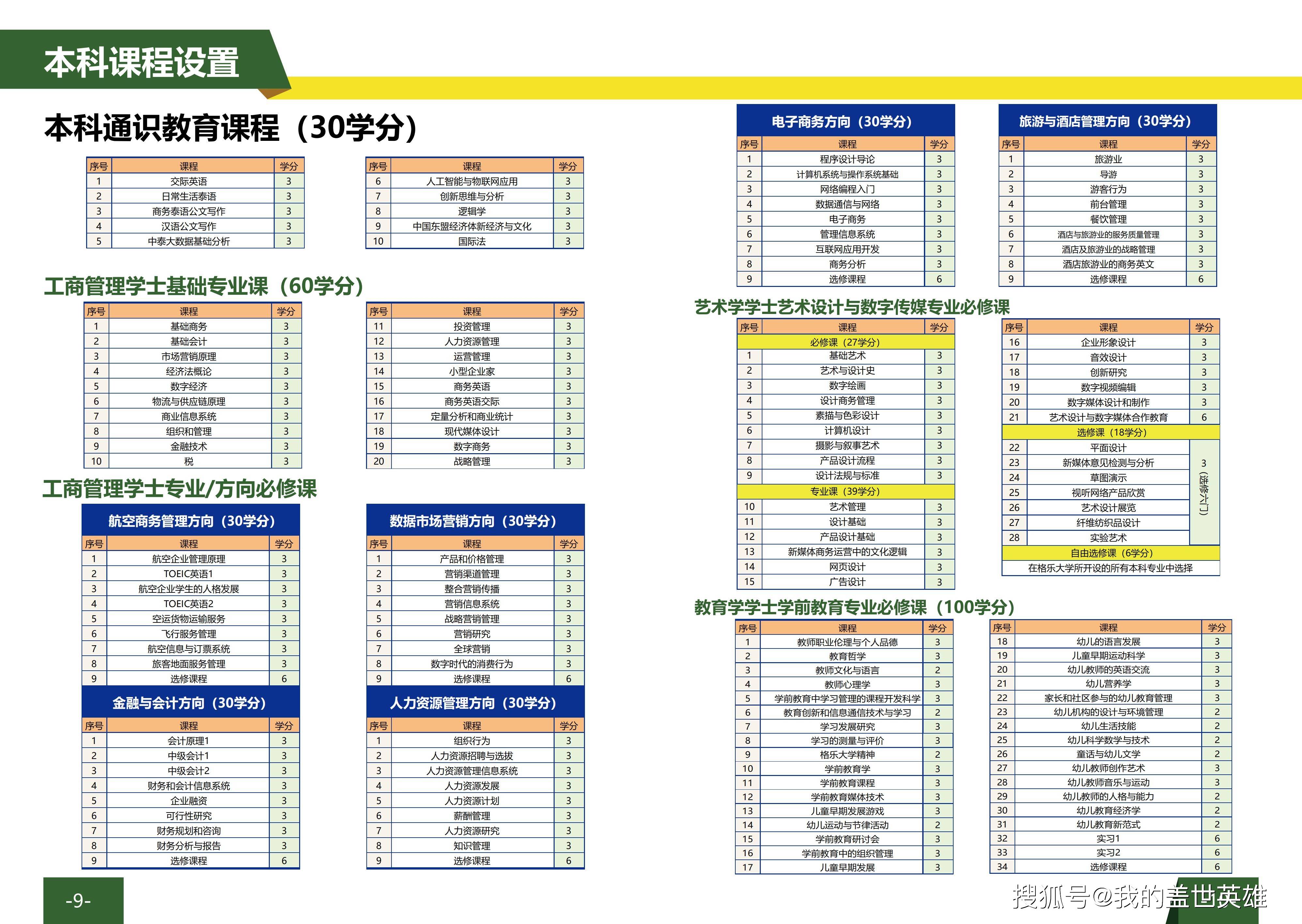 新奥门资料大全正版资料2024年免费下载,快速解答方案解析_Android256.184