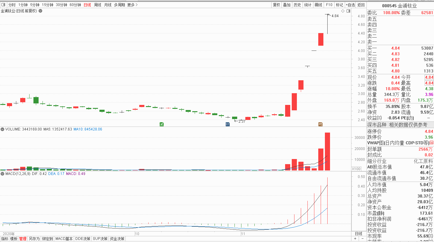 新澳门今晚开特马开奖2024年11月,深度分析解释定义_Holo37.881