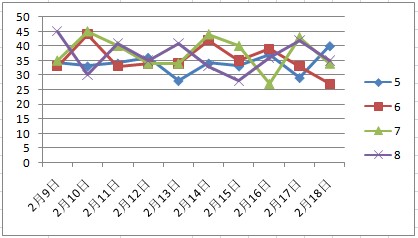 澳门彩天天免费精准资料,实地分析数据设计_XT58.455