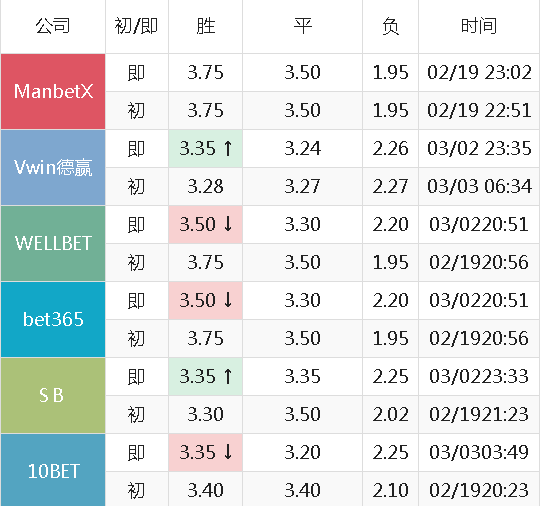 2024新澳天天彩资料大全,高速方案规划响应_UHD87.793