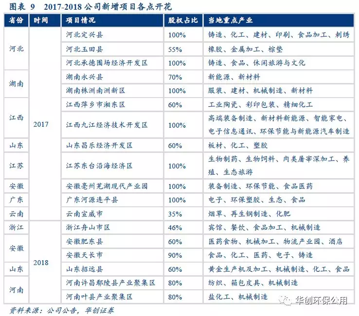 2024新奥全年资料免费大全,项目管理推进方案_bundle31.419