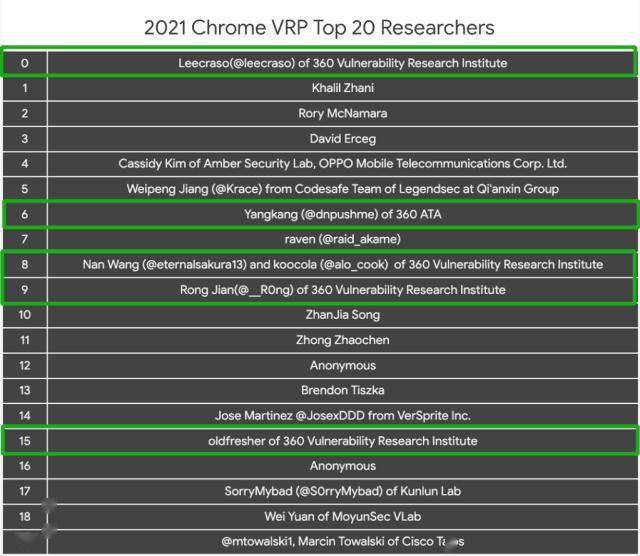 2024全年资料免费大全功能,快速计划设计解析_Linux58.140