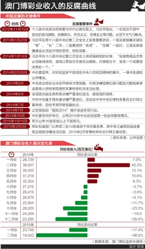 澳门凤凰网彩开奖结果,精细化评估解析_Phablet37.489