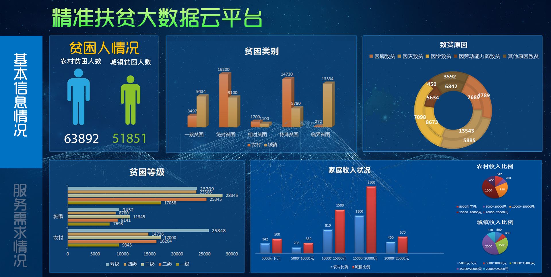 澳门最精准正最精准龙门蚕,数据导向设计解析_储蓄版91.998