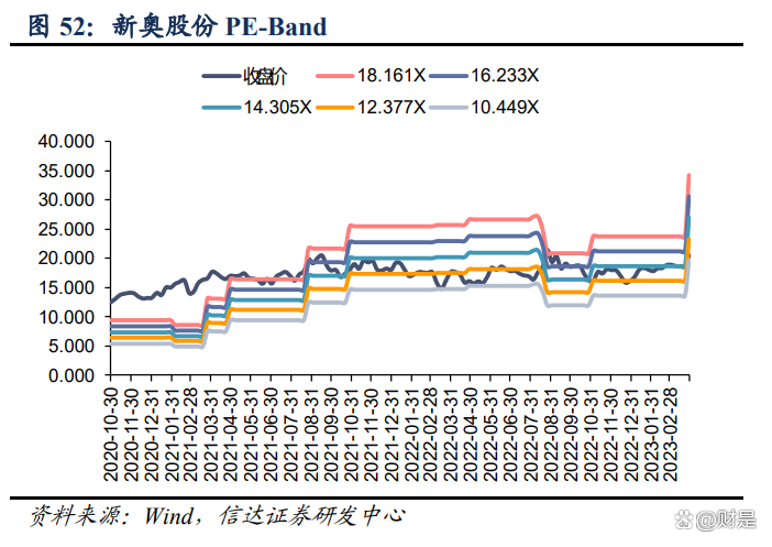 新奥门最新最快资料,科学解析评估_PT48.37