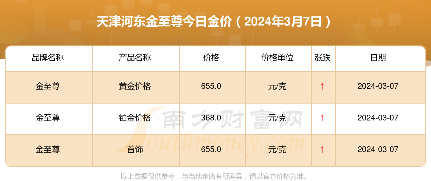 澳门今晚开奖结果+开奖,数据支持方案设计_X版33.456